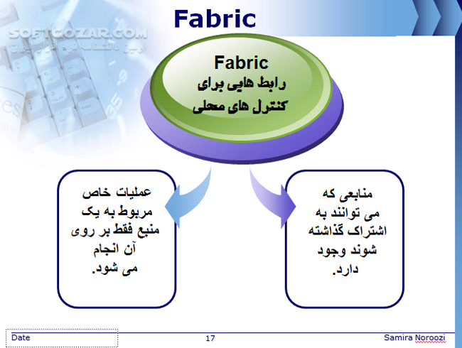 دانلود آموزش محاسبات شبکه ای - دانلود کتاب آموزش Grid Computing - سافت گذر