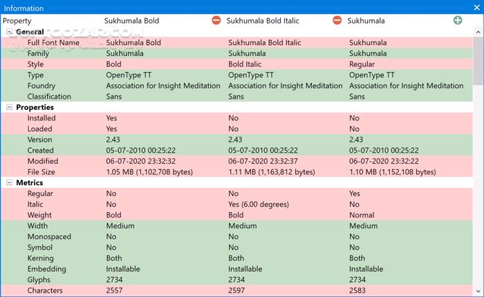 دانلود High-Logic MainType 12.0.0.1315 - دانلود مدیریت فونت ها در ویندوز - سافت گذر