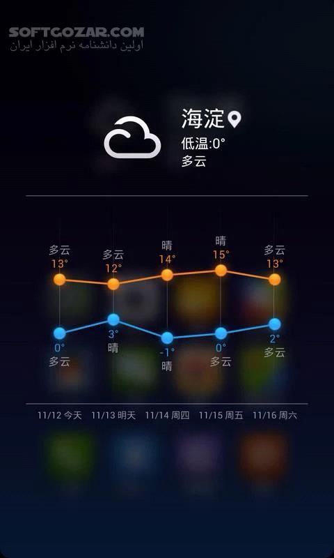 دانلود Mi Launcher 3.8.0 for Android +2.3 - دانلود لانچر ساده و زیبای شرکت MiUi برای اندروید - سافت گذر