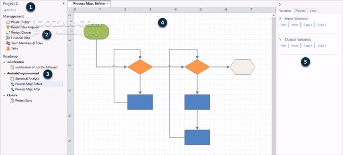 دانلود Minitab Workspace 1.4.4 - دانلود تجزیه و تحلیل فرایند - سافت گذر