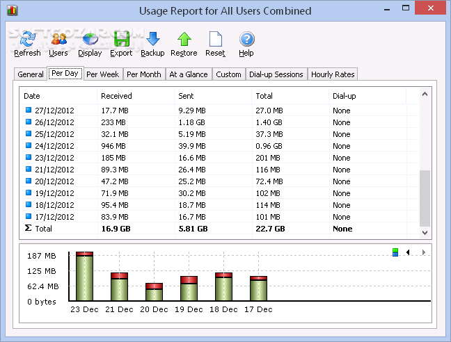 دانلود SoftPerfect NetWorx 7.1.7 - دانلود سافت پرفکت نت ورکس - سافت گذر