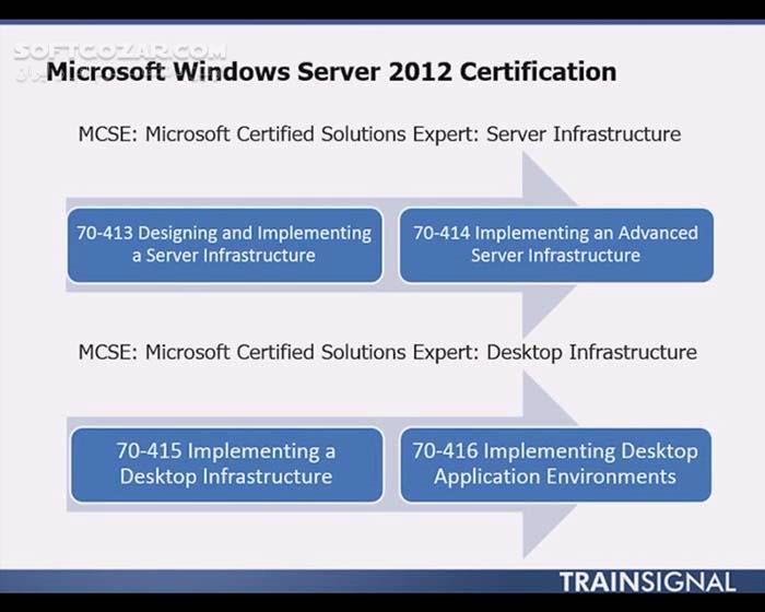 دانلود Pluralsight (TrainSignal) - Windows Server 2012 Configuring Advanced Services (70-412) Part 1 / 2 / 3 / 4 - دانلود مجموعه‌ی 4 دوره آموزش تصویری پیکربندی سرویس‌های پیشرفته‌ی ویندوز سِـروِر 2012 – آزمون 412-70 - سافت گذر