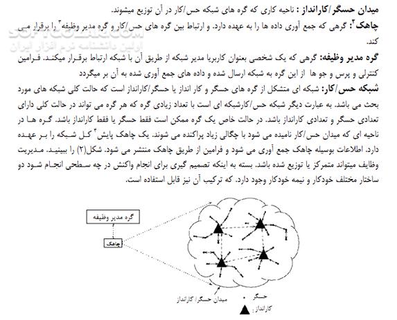 دانلود آشنایی با شبکه های حسگر بی سیم - دانلود کتاب آشنایی و آموزش شبکه های حسگر بی سیم - سافت گذر